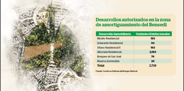 Captura de pantalla 2020-01-24 a la(s) 07.38.38