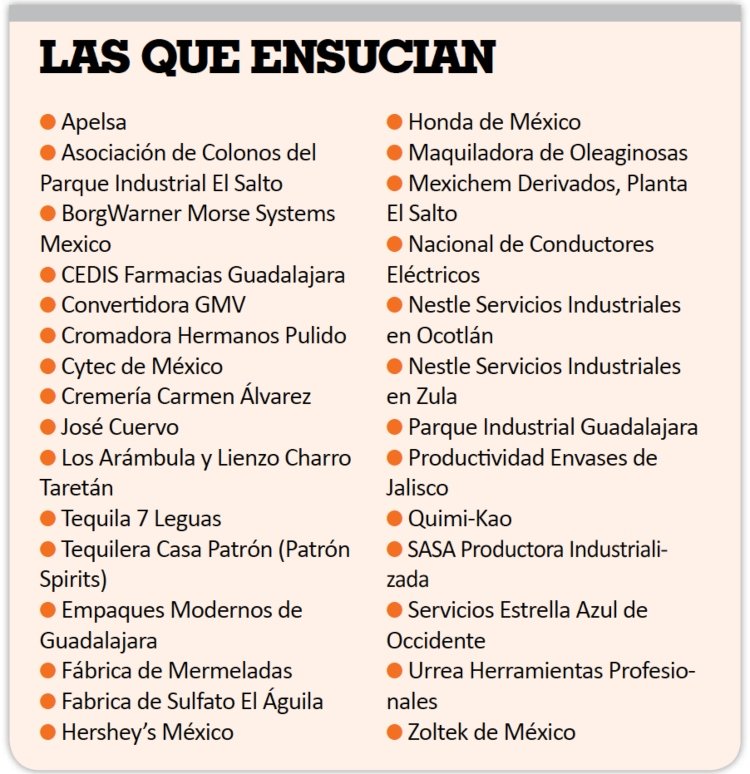1_los que ensucian