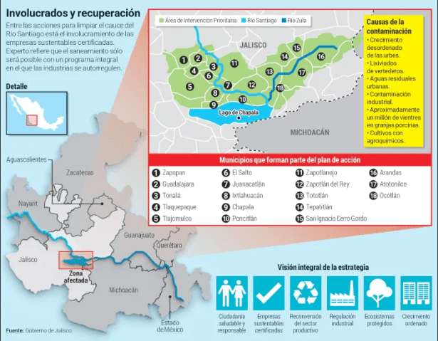 Captura de pantalla 2020-02-14 a la(s) 07.41.55