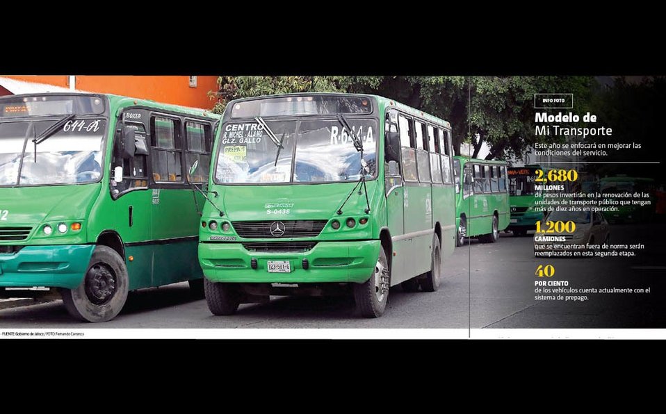 unidades-modelo-transporte-foto-fernando