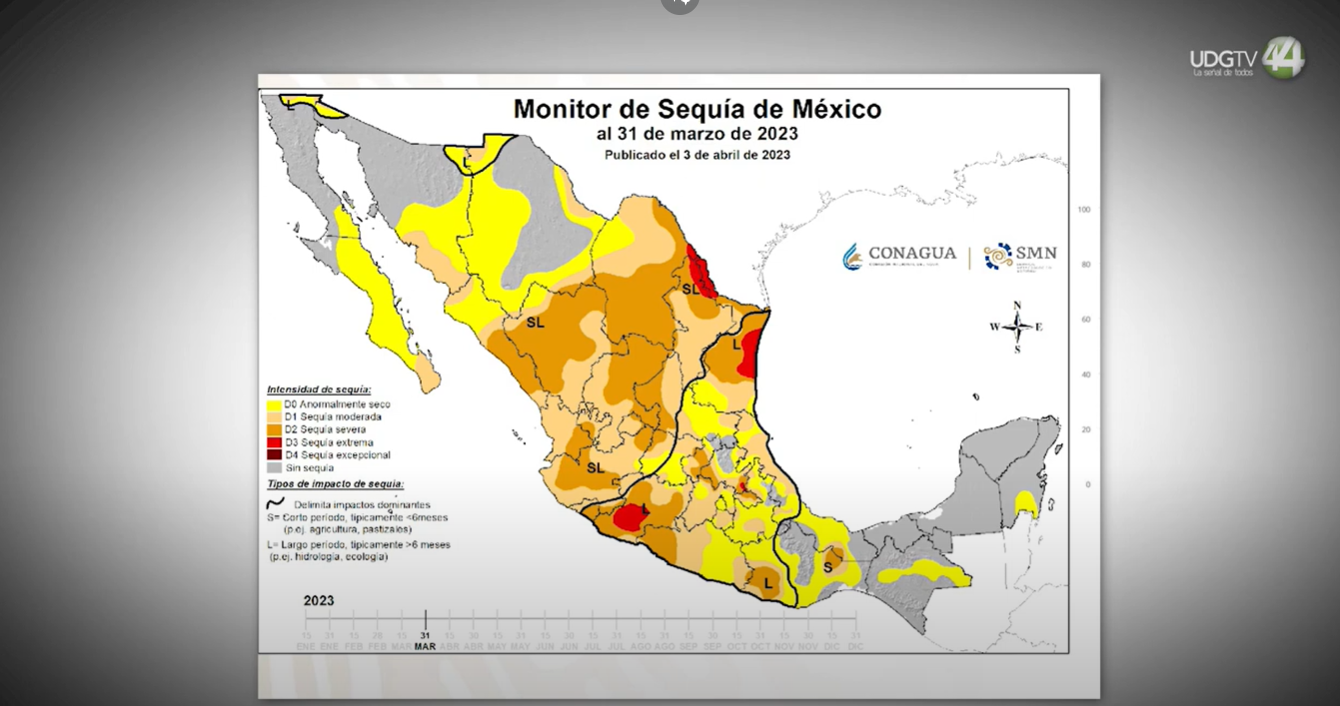 Confirma CONAGUA que los 125 municipios de Jalisco padecen sequía; llaman a restringir el agua.