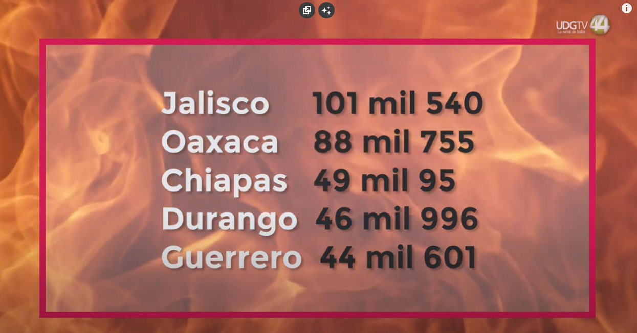 Zapopan, el municipio con más incendios en estiaje; Jalisco en los primeros lugares a nivel nacional