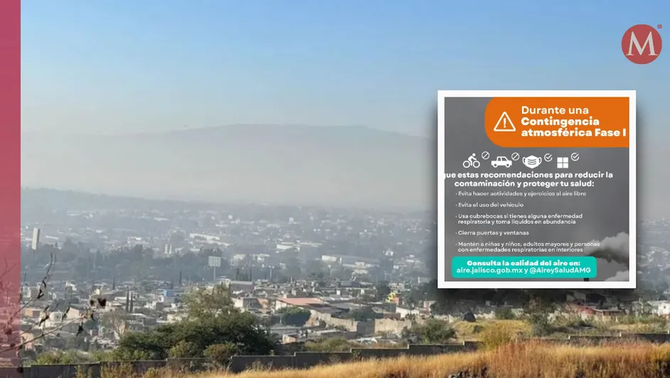 Sigue la mala calidad del aire en Jalisco: Activan contingencia en Las Pintas y Guadalajara